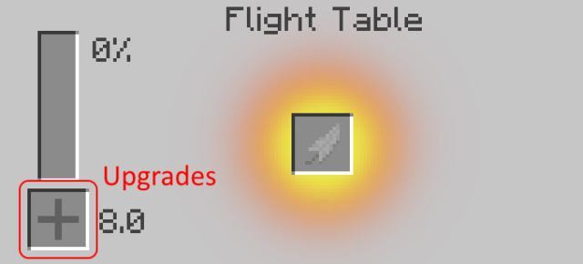 Gakai’s Flight Table Mod 
